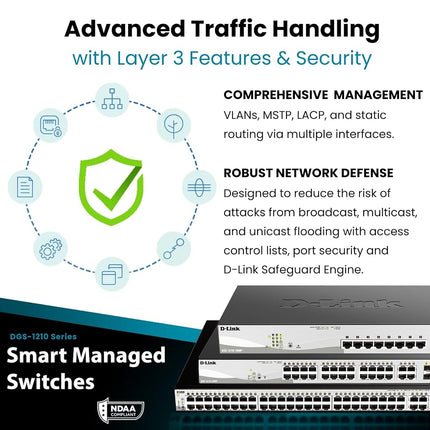 D-Link DGS-1210-10 10-Port Gigabit Smart Managed Switch with 2 SFP ports, Surveillance Mode Interface, Fibre Uplink Ports, Enhanced Layer 2 Management