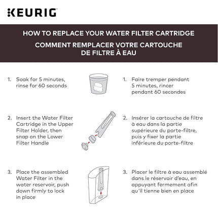Keurig® Water Filter Starter Kit Tall Reservoir