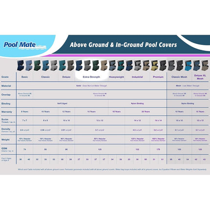 Pool Mate 371224R-PM Winter Pool Cover, Extra Heavy-Duty Green, 12 x 24 ft Inground Pools