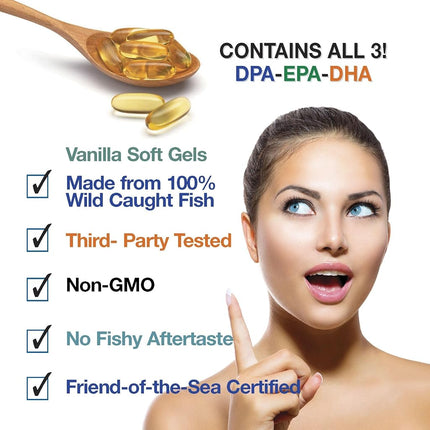 ecostream Naturals Wild Caught Omega 3 Fish Oil DPA-EPA-DHA Supplement 2,900 Milligrams - Now with Even More DPA-EPA-DHA