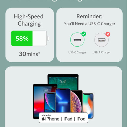 Anker Powerline III Flow, USB C to Lightning Cable for iPhone 12 Pro/11/X/XS/XR/ 8 Plus, AirPods Pro, (6ft) [MFi Certified] Supports Power Delivery, Silicone(Charger Not Included) (Mint Green)
