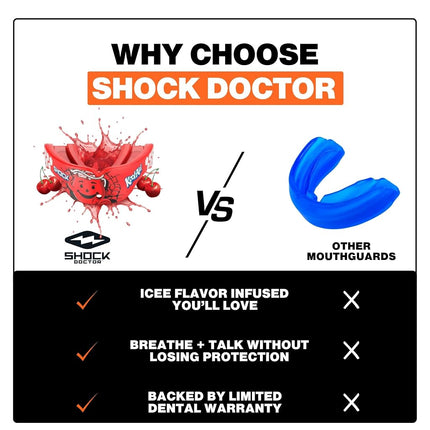 Shock Doctor Gel Max Power Mouth Guard, Flavored Sports Mouthguard for Football, Lacrosse, Hockey, Basketball, Flavored Mouth Guard, Youth & Adult, Youth, Kool-Aid Cherry