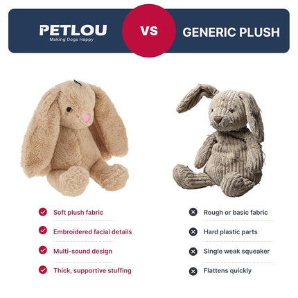Pet Lou Colossals Durable Squeaker Dog Toys - Durable Fabric - Tough and Reliable for Aggressive Chewers, Multicolor, Large