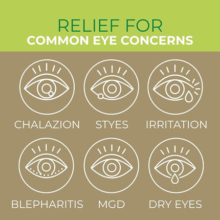 NOVEHA Tea Tree & Coconut Oil Eyelid & Lash Wipes | For Demodex, Blepharitis & Itchy Eyes - Effective Eyelash Wipes With Aloe Vera, Natural Makeup Remover & Daily Eye Cleanser - 60PCS (Pack of 3)
