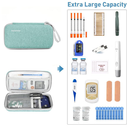 Suzamed Insulin Cooler Travel Case, EVA Insulation Travel Medicine Kit with 2 Ice Packs for Diabetes Care, Insulin Pen and Other Diabetic Supplies, Green
