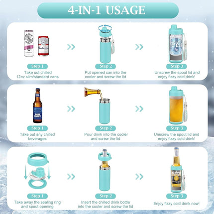 MAXSO Sealed Can Cooler Fizz Lid Can Cover for 12 oz Regular, Slim Skinny Cans & As Thermal Bottle, 4-in-1 Insulated Vacuum Stainless Steel Carbonated Cold Drink Holder - Turquoise
