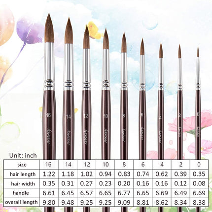 Fuumuui 9pcs Detail to Mop Kolinsky Sable Brushes - Round Pointed Professional Watercolor, Gouache, Acrylic, Oil Painting Brushes - Brown Wooden Handles