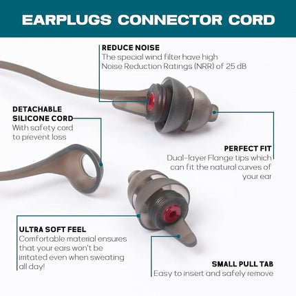 Motorcycle Earplugs 2 Pairs, Wind Noise Reduction & Audible Hearing Protection Reusable Earplugs for Motor Racing, Motorbike, Motorsports, Touring, Riding, Shooting - Comfort Under A Helmet