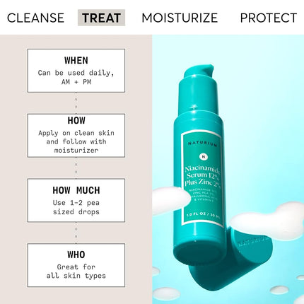 Naturium Niacinamide Serum 12% Plus Zinc 2% (30 ML / 1.0 Fl OZ) - Purifies and Refines Complexion - With Highly Concentrated Niacinamide and Zinc PCA - Dermatologically Tested