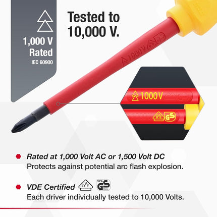 Wiha 32091 5-Piece 1000-Volt Slotted and Phillips Insulated Screwdriver Set