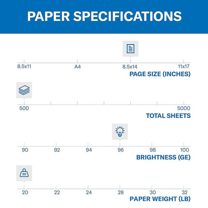 Hammermill Printer Paper, Fore Multipurpose 20 lb Copy Paper, 8.5 x 14-1 Ream (500 Sheets) - 96 Bright, Made in The USA, 103291