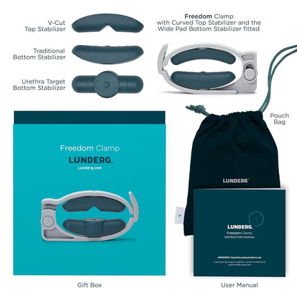 Lunderg Freedom Clamp by - with Innovative Pro-Hinge for Top-Down Pressure & 5 Different Fittings - Totally Customizable Penile Clamp for Incontinence - Mens Incontinence Products