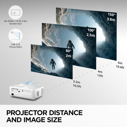 ViewSonic PA503X Projector, 4000 ANSI Lumen, XGA 1024x768, 22.000:1 Contrast Ratio, Up to 300-Inch Image, HDMI, Vertical Keystone +/-40°, 2W Speaker