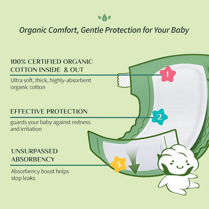 Organyc Baby Nappy Liners - 100% Certified Organic Cotton - Sensitive Skin - Fits All Brands and Sizes of Nappies Except Newborn - Pack of 20