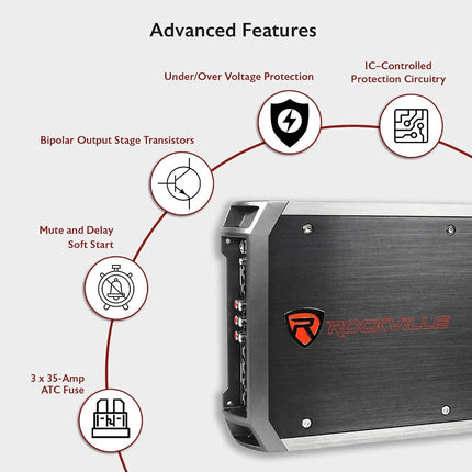 Rockville RXA-F2 2400 Watt Peak / 1200w RMS 4 Channel Amplifier Car Stereo Amp