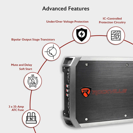 Amplificador estéreo de coche Rockville RXA-F2 de 2400 vatios de pico / 1200w RMS y 4 canales