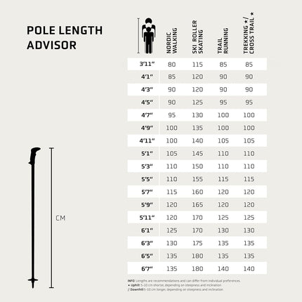 Wmn's Cressida FX Carbon Poles