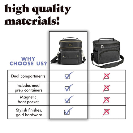 Fit & Fresh Westminster Dual-Compartment Insulated Lunch Bag for Women, Complete Lunch Set with 2 Containers, Double Deck Insulated Cooler Bag with Adjustable Strap, Black