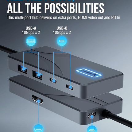 SABRENT USB C Hub, 4K@60Hz HDMI Adapter, 4 Port 10Gbps USB C Dock, 100W Power Delivery Laptop Docking Station, Mac Adapter Multiport (HB-TG5P)