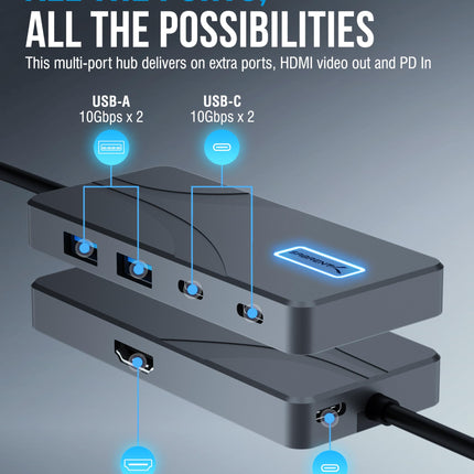 SABRENT USB C Hub, 4K@60Hz HDMI Adapter, 4 Port 10Gbps USB C Dock, 100W Power Delivery Laptop Docking Station, Mac Adapter Multiport (HB-TG5P)