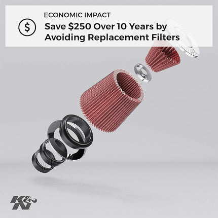K and N E-3495 Car Custom Air Filter