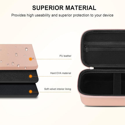 Elonbo Carrying Case for Asthma Inhaler, Inhaler Spacer for Kids and Adults, Masks, Inhaler Holder Asthma Travel Organize Bag, Pocket Fits Allergy Meds, Ventolin Inhaler, Rose Gold (Case Only)