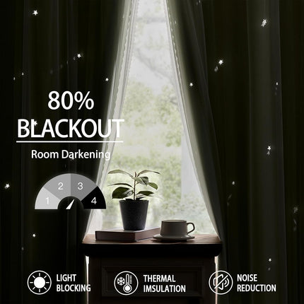 XiDi Green Curtains for Bedroom, Girls Room Blackout Curtains, Kids Room Darkening Curtains, Light Green Decor, 1 Panel Sage Green/52/63/1