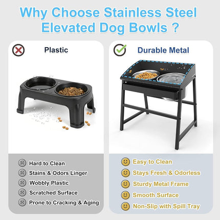 Elevated Dog Bowls for Large Dog, 15“ Tall Raised Food and Water Bowl Set with Stand, Full Metal Spill Proof Design and Stainless Bowls for Indoor & Outdoor Use
