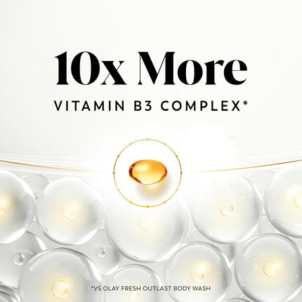 Olay Body Wash for Women, Intensely Hydrating, Hyaluronic Acid Serum Complex, Renews Moisture, Free of Parabens & Phthalates, Vitamin B3 Lameller Technology, For All Skin Types, 20 fl oz (Pack of 4)