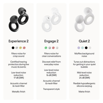 Loop Experience 2 Ear Plugs - Stylish Certified Hearing Protection
