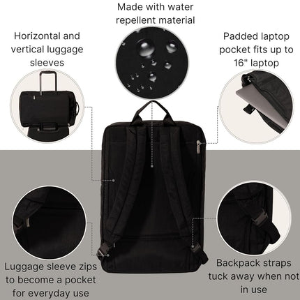 Baggallini Multizip Convertible Duffel, Black, One Size
