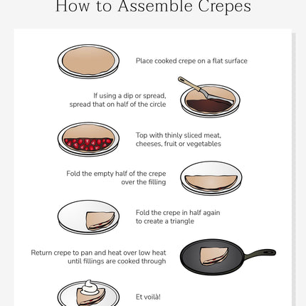 Le Creuset Toughened Nonstick PRO Crepe Pan with Rateau, 11"