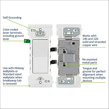 Leviton Lever Edge 15 Amp Single Pole Decora Switch, E5601-0SW, White