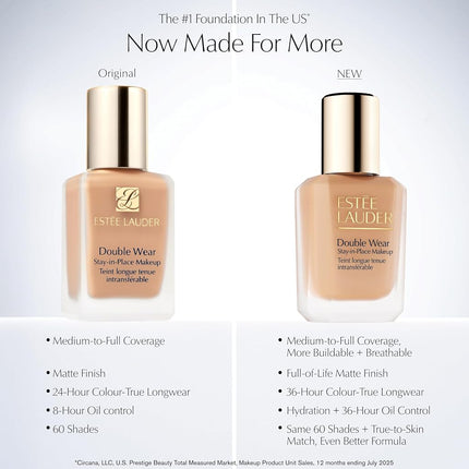 Estee Lauder 1N1 Ivory Nude 72 Double Wear Stay-in-Place Makeup by Estee Lauder