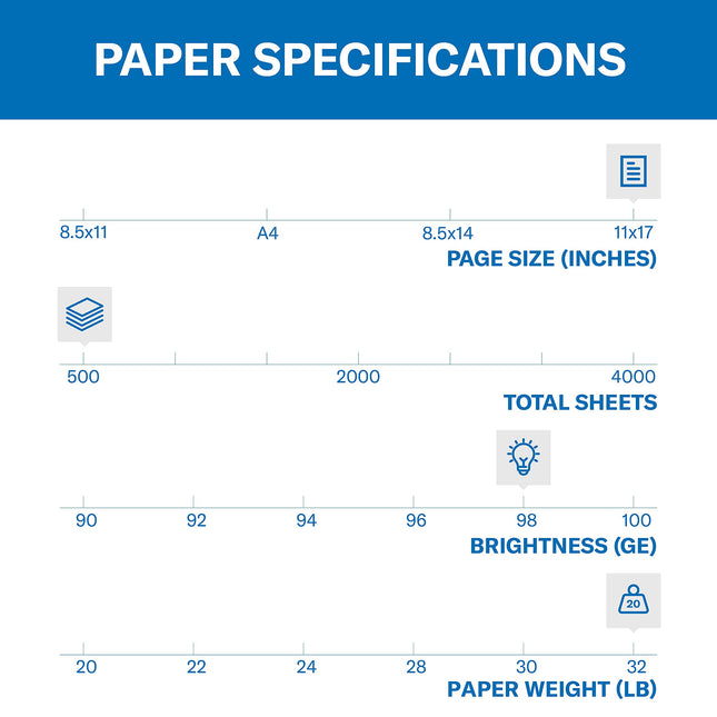 Hammermill Printer Paper, Premium Laser Print 32 lb, 11 x 17-1 Ream (500 Sheets) - 98 Bright, Made in The USA, 104653R