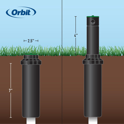Orbit 50020 Sistema de riego automático todo en uno