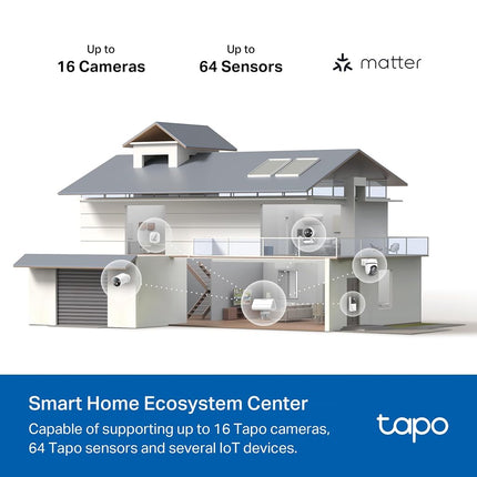Tapo Smart Home Central Hub for Smart Devices – Connect up to 16 Our Cameras & 64 Sub-G Sensors, Built-in 16GB Storage + 2.5'' SATA Expandable Storage Option, Improves Camera AI Accuracy – Tapo H500