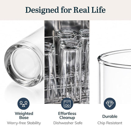 Libbey Heavy Base Tumbler Glasses, 15.5-Ounce, Set of 8