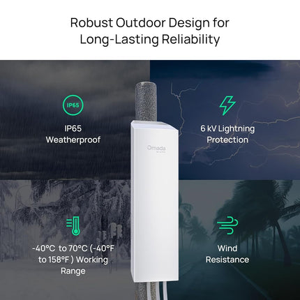 TP-Link Omada Point to Point Wireless Bridge Outdoor | 5GHz | 867Mbps | PtP&PtMP | 1km, 0.6mile | 3 Gigabit Ports | PoE or DC Powered | IP65 Weatherproof | Preconfigured, Plug&Play(EAP211-Bridge KIT)