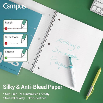 KOKUYO Campus Spiral Notebook, 10-1/2” x 8”, College Ruled, 80 Sheets (160 pages), Bleed Resistant, Pack of 3 Colors - Pink, Sky Blue, Green, Made in Japan (WSG-SU-400G1×3)