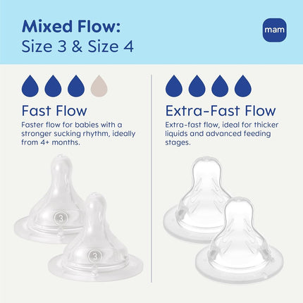 Tétines Biberon MAM Lot Débit Mixte - Tétines Débit Rapide Niveau 3 et Débit Très Rapide Niveau 4, pour Nouveau-nés et Plus, Tétines en Silicone SkinSoft pour Biberons, Compatibles avec Tous les Biberons MAM, Lot de 4