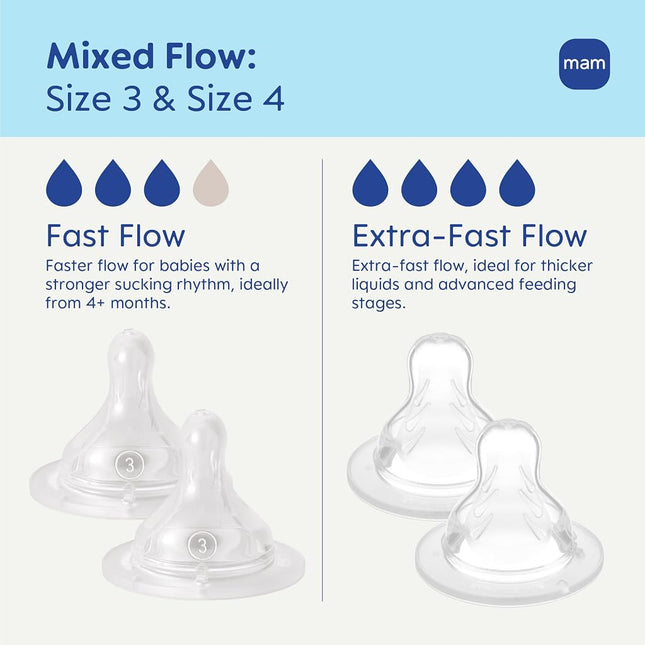 MAM Bottle Nipples Mixed Flow Pack - Fast Flow Nipple Level 3 and Extra Fast Flow Nipple Level 4, for Newborns and Older, SkinSoft Silicone Nipples for Baby Bottles, Fits All MAM Bottles, 4 Pack
