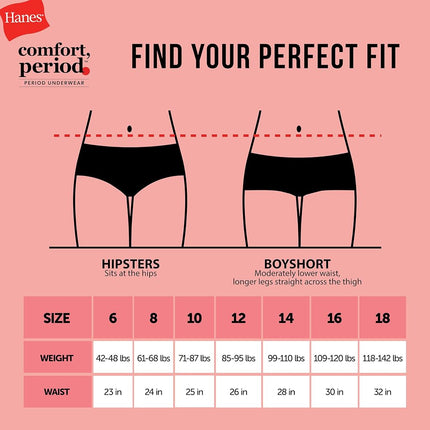 Hanes Girl's Comfort, Period. Boyshort & Hipster Period Underwear, Moderate Protection, Multi-Pack, Hipster - Black/Grey/Tan - 6 Pack, 16
