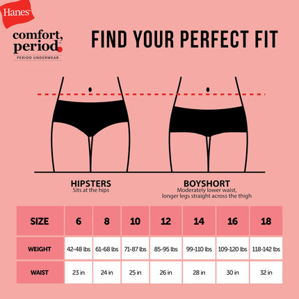 Hanes Girl's Comfort, Period. Boyshort & Hipster Period Underwear, Moderate Protection, Multi-Pack, Hipster - Multi - 4 Pack, 14