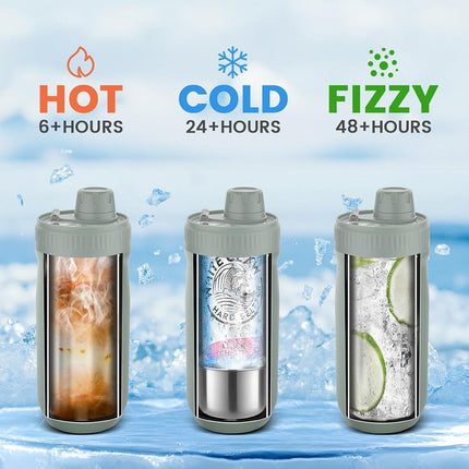 MAXSO Sealed Can Cooler Fizz Lid Can Cover for 12 oz Regular, Slim Skinny Cans & As Thermal Bottle (Sage Green, 5-in-1)