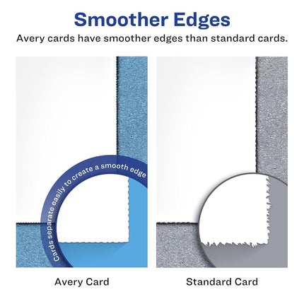Avery Printable Rounded Corner Cards with Sure Feed Technology, 4.25" x 5.5", Matte White Cardstock, Print-to-the-Edge, Laser/Inkjet Cards, 20 Total