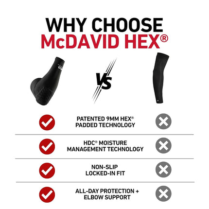 McDavid 6500 Hex Sleeve Compression Arm/Elbow Sleeve for Protection and Support — Ideal for Rugby, Basketball, Volleyball, Football Goalkeeping, and More (One Sleeve)