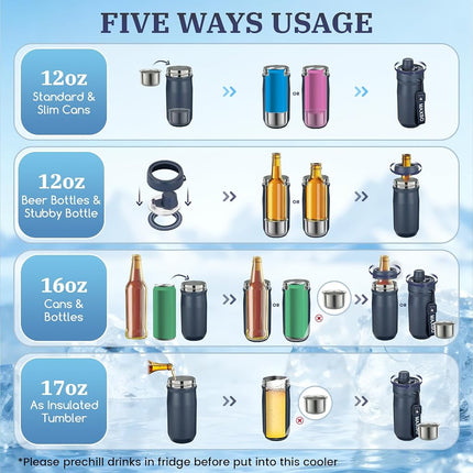 MAXSO Sealed Can Cooler Fizz Lid Can Cover for 12 oz Regular, Slim Skinny Cans & As Thermal Bottle (Navy Blue, 5-in-1)