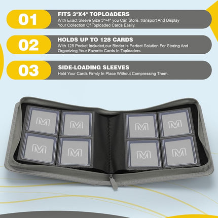 Toploader Binder,4-Pocket Side Load Trading Card Album, Holds 128 Cards with Double-Sided Pockets for MTG, Sports Cards, Top Loader Storage