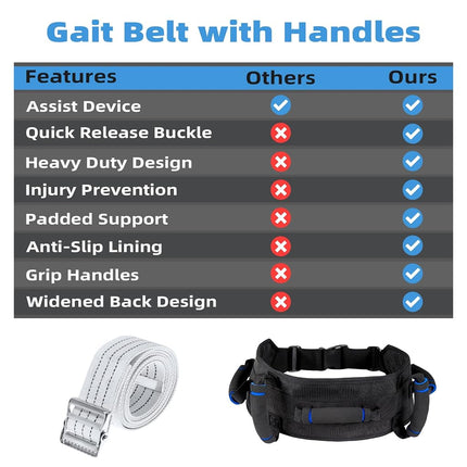 Gait Belt Transfer Belt for Seniors, Gate Belt for Elderly Lift Belts for Physical Therapy with Quick Release Anti-Slip Function Standing Aids & Support for Elderly Handicap Patient Care (5 Handles)